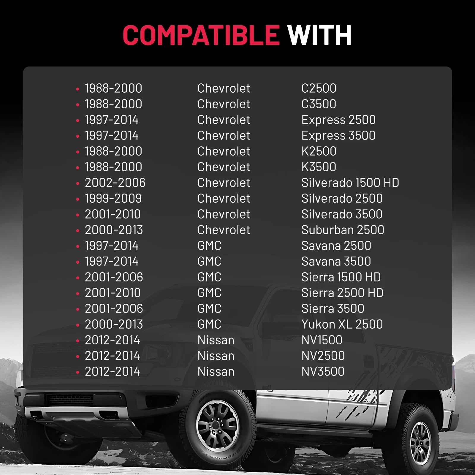 Set of 2 Wheel Spacers for Chevy Silverado 3500, Nissan NV2500 (2000–2023)
