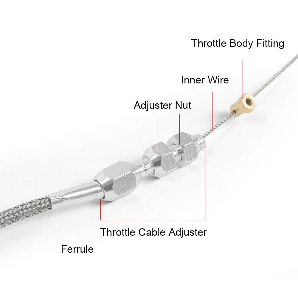 Throttle Cable 36" for Chevrolet LS1 4.8L 5.3L 6.0L 5.7L (1999–2006)