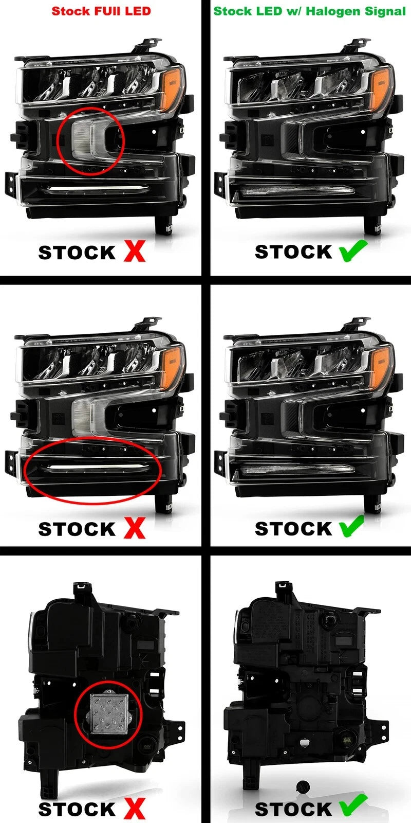 LED Headlight for Chevy Silverado 1500 (2019–2022) w/Halogen Signal, Left
