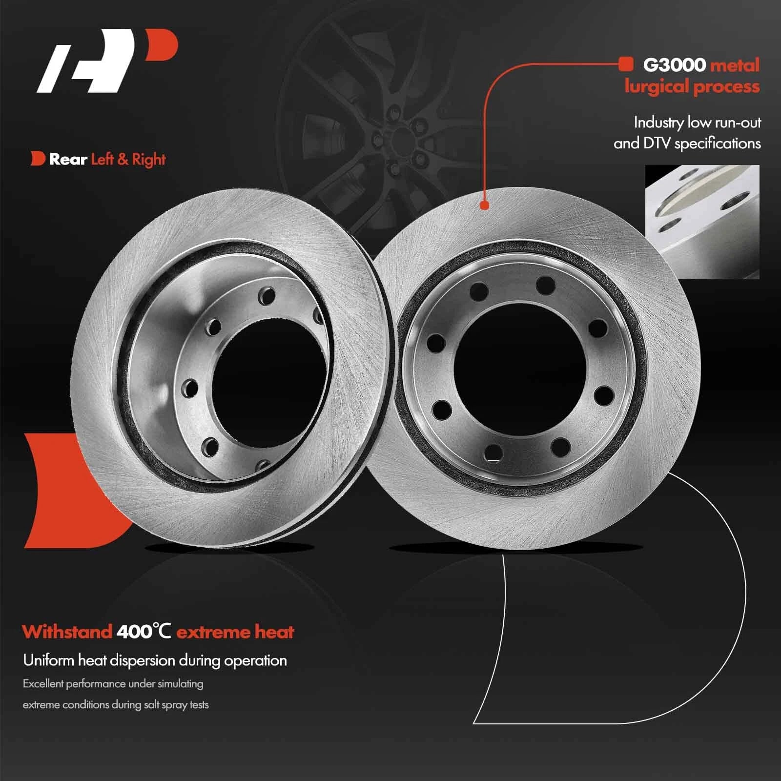 Rear Disc Brake Rotors for Ford F-250 F-350 Super Duty (1999–2004)