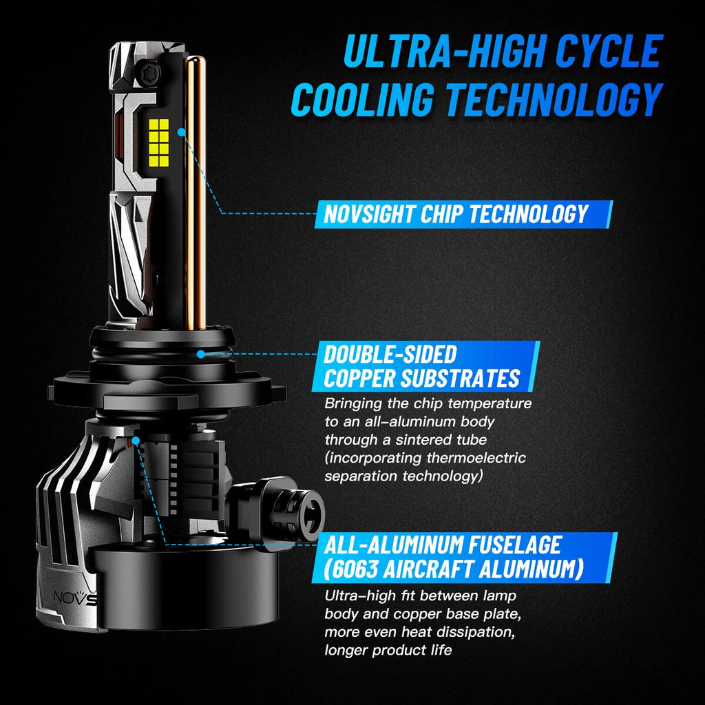 2X LED Headlight Bulbs 9005 9006 H13 H7 H4 6500K for Automotive