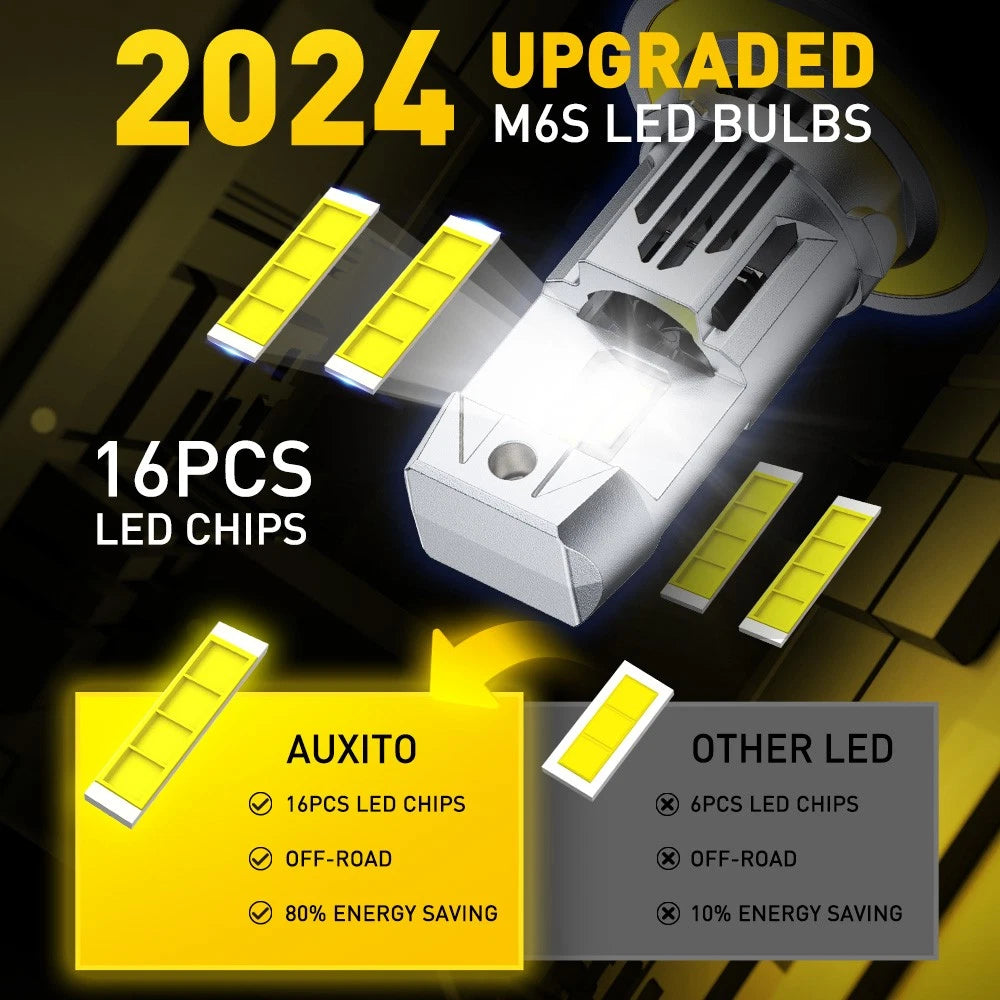 2X H13 9008 LED Headlight Bulbs for 66000LM 6500K