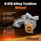 Turbocharger for Ford Escape Fusion Edge Lincoln MKC MKZ (2017–2020)