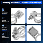 Positive Battery Terminal for Chrysler Town & Country (2005–2006) 926496