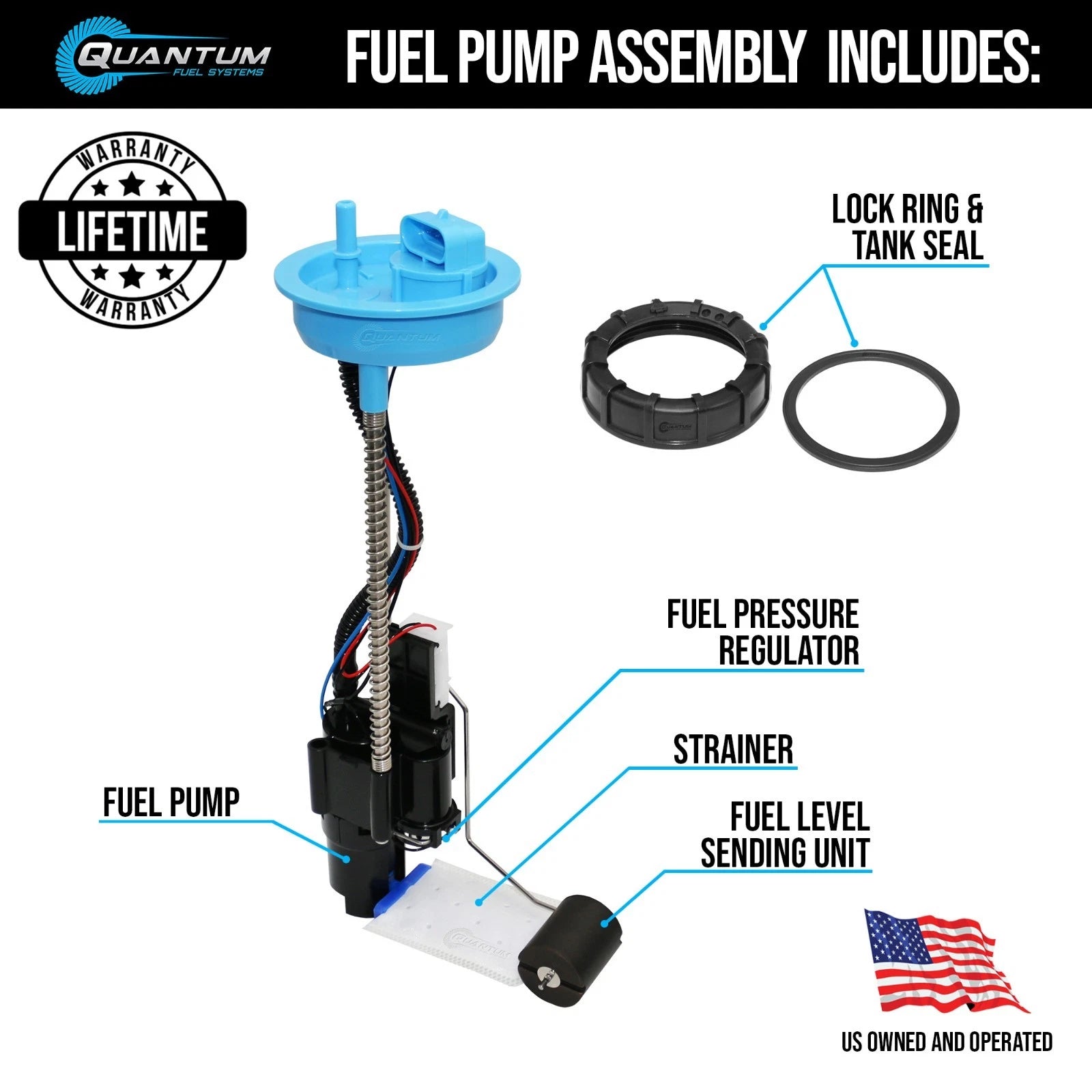 Fuel Pump Module Assembly for Polaris Sportsman Touring 850 1000 (2015–2023) 2522378