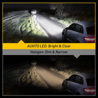 CANBUS H1 H7 880 LED Headlight Bulbs Conversion Kit (High Low Beam, 6500K)