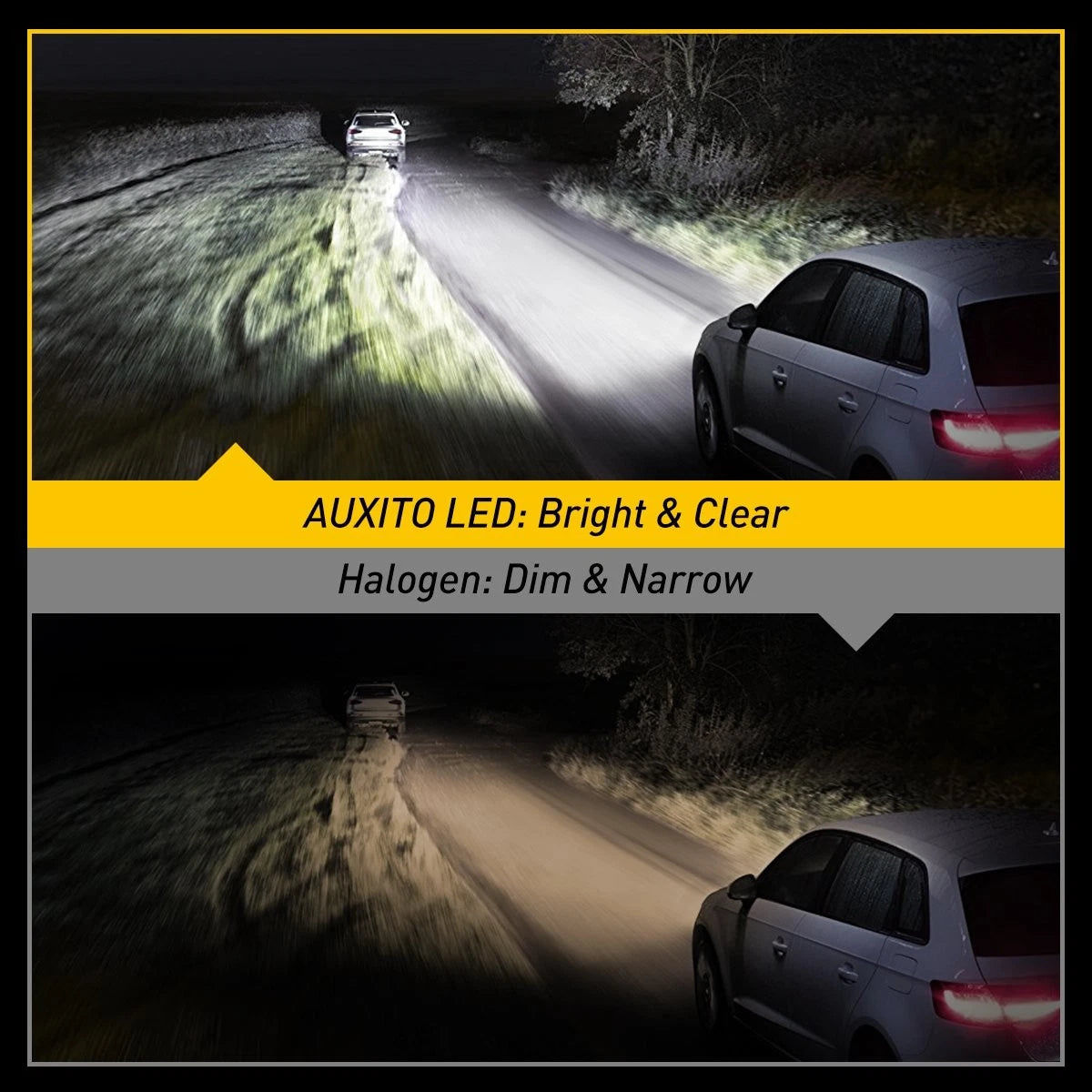 CANBUS H1 H7 880 LED Headlight Bulbs Conversion Kit (High Low Beam, 6500K)
