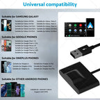 Wireless CarPlay Adapter for Most Vehicles (2016–2023)