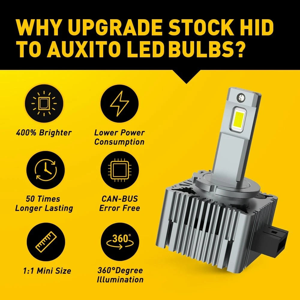 AUXITO D1S LED Headlight Bulbs for BMW Audi VW (USA)