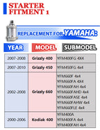 Starter Motor for Yamaha Grizzly 660 YFM66/YFM660 (2002–2008) with Relay