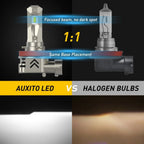 H11 LED Headlight Kit for Low Beam (6000K Cool White)
