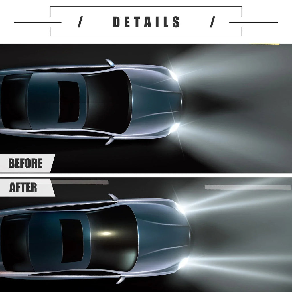 Xenon HID Headlight Ballast Control Unit Aluminum Alloy for BMW