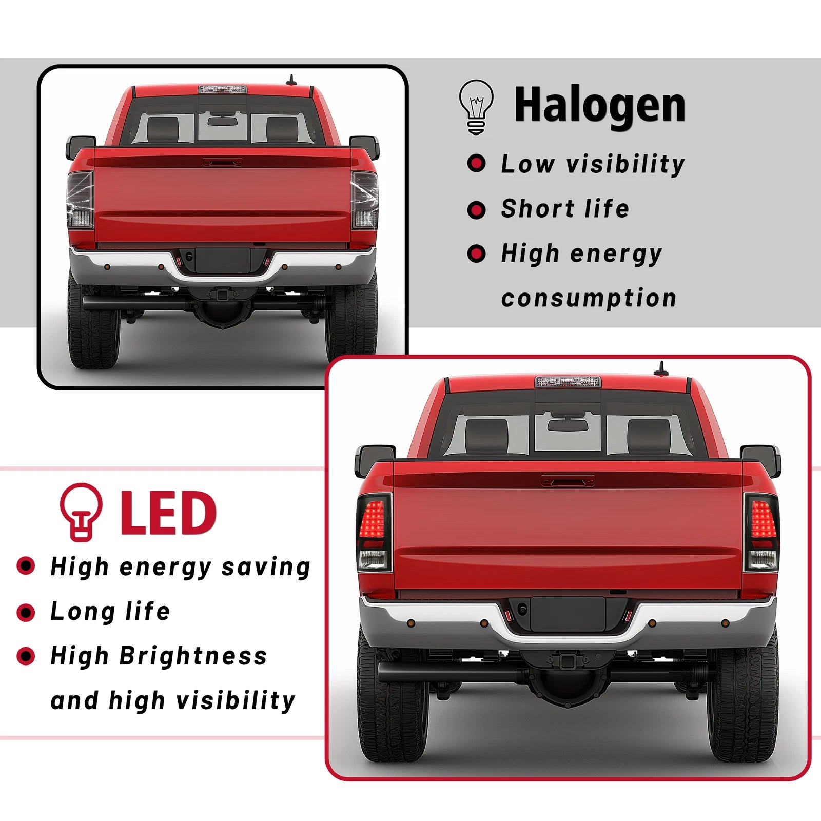LED Tail Lights for Dodge Ram 1500 2500 3500 (2009-2018)
