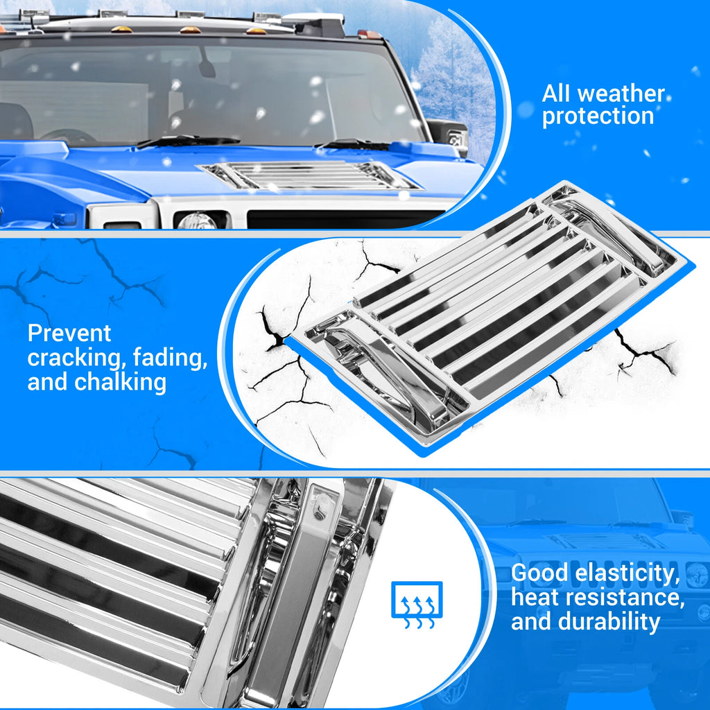Chrome Hood Deck Vent Panel Grille for Hummer H2 (2003–2009)