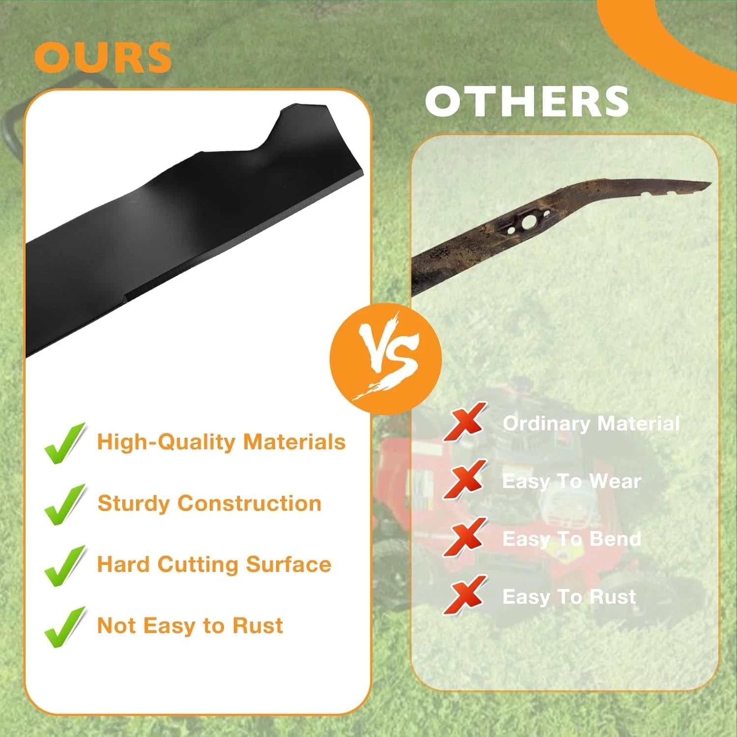20" Lawn Mower Blade for MNA152505 MNA152701
