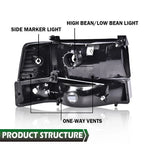 Clear Headlights, Corner & Bumper Signal Lamps for Bronco F150 F250 F350 (1992–1996)
