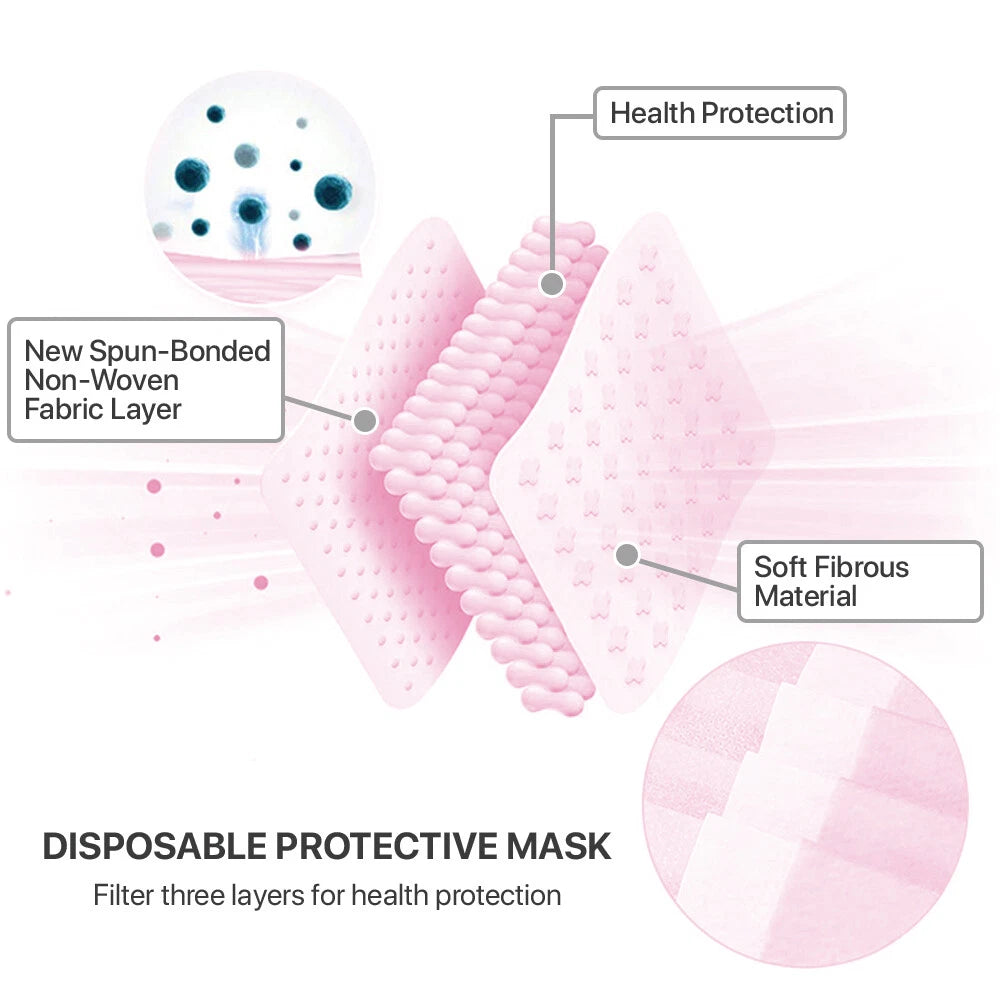 50 PCS Disposable 3-Ply Face Mask Earloop Mouth Cover for General Use