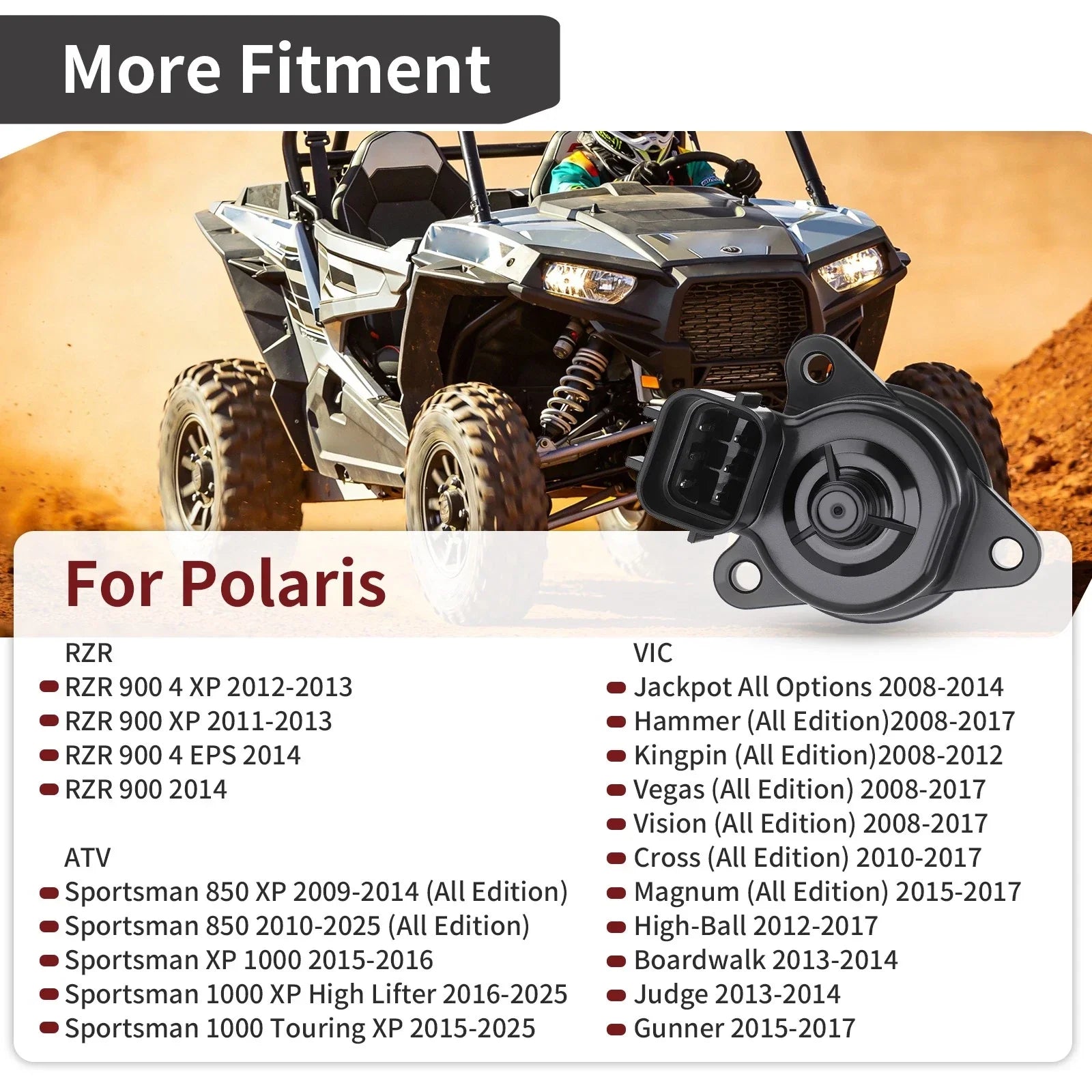 Idle Air Control Valve for Polaris Sportsman 1000 Touring XP (2015–2023)
