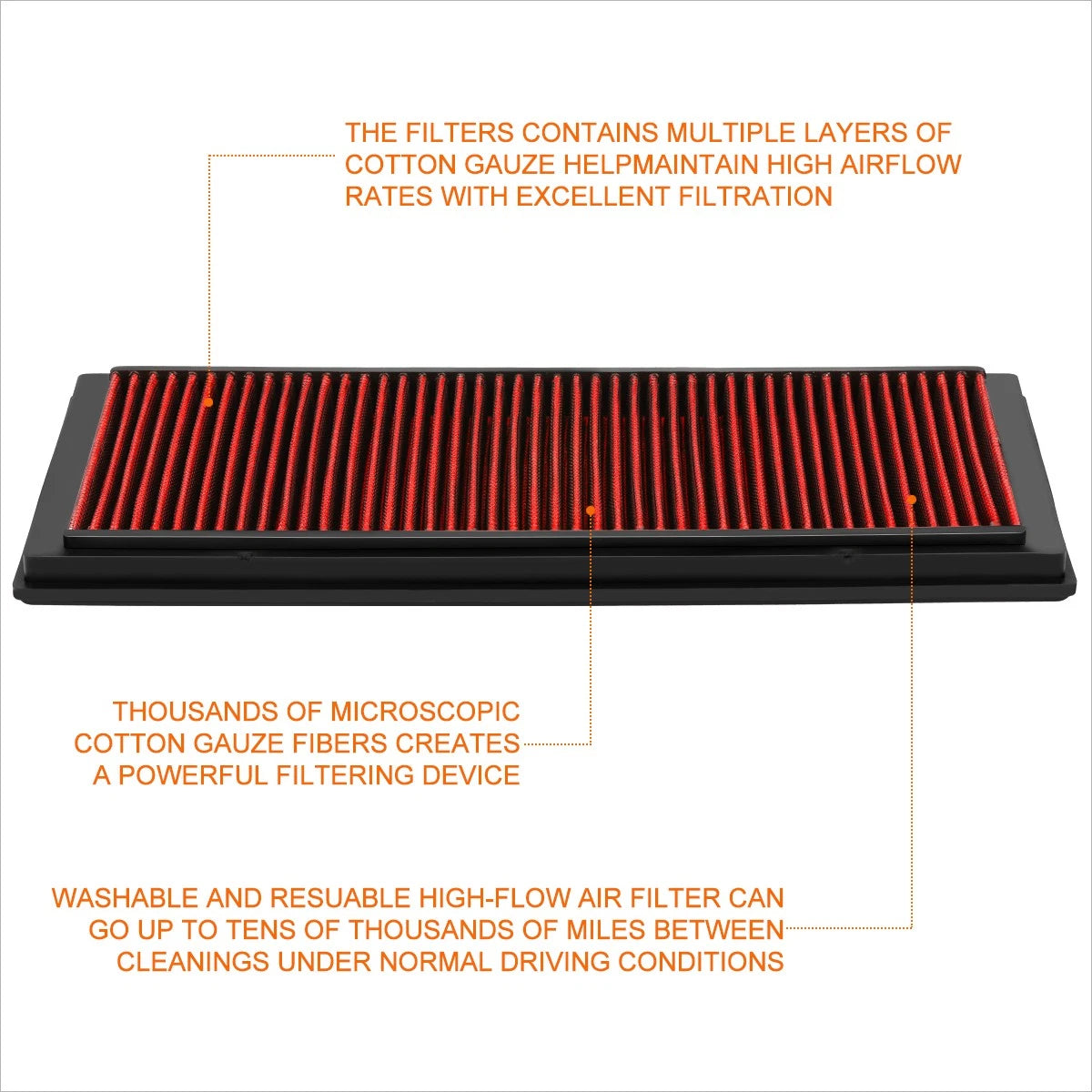 Reusable multilayer high flow air filter for Subaru Forester/Impreza 2.5L (1999–2004)