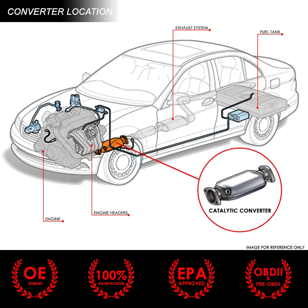 Catalytic Front Converter for Ford Expedition F-150 Navigator (2007–2014)