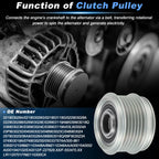 Alternator Freewheel Clutch Pulley for Audi A3 TT, Volkswagen Golf Eos Beetle