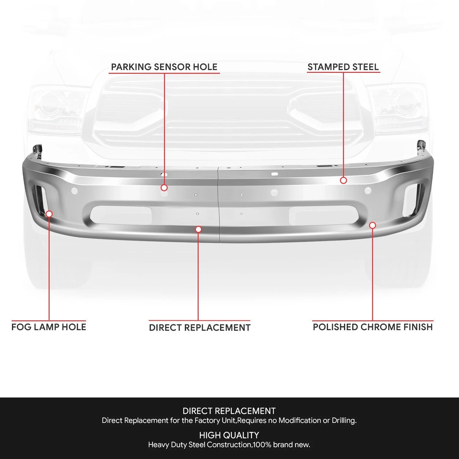 Front Bumper Face Bar for Ram 1500 (2014–2023) w/Parking Sensor, Fog Light Holes, Chrome