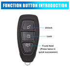 Key Shell Case for Ford Focus Fiesta Kuga Mondeo (3 Button)