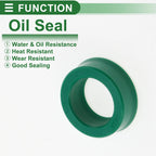 Set of 5 Oil Seal Ring 16x24x8mm for Rotary Shaft (High Pressure)