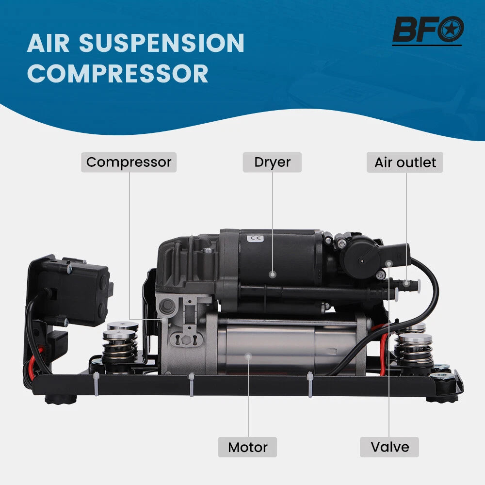 Air Suspension Compressor with Bracket for BMW 7-Series (2009-2015)