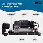 Air Suspension Compressor with Bracket for BMW 7-Series (2009-2015)