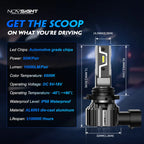 2X 9006 LED Headlight Bulbs for NOVSIGHT (10000LM, 50W)