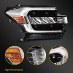 Right Side LED DRL Chrome Headlight Assembly for Ford Expedition (2022–2024)