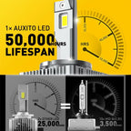 2X 8000K LED Headlight Bulb for D3S D3R D3C (HID Xenon Conversion)