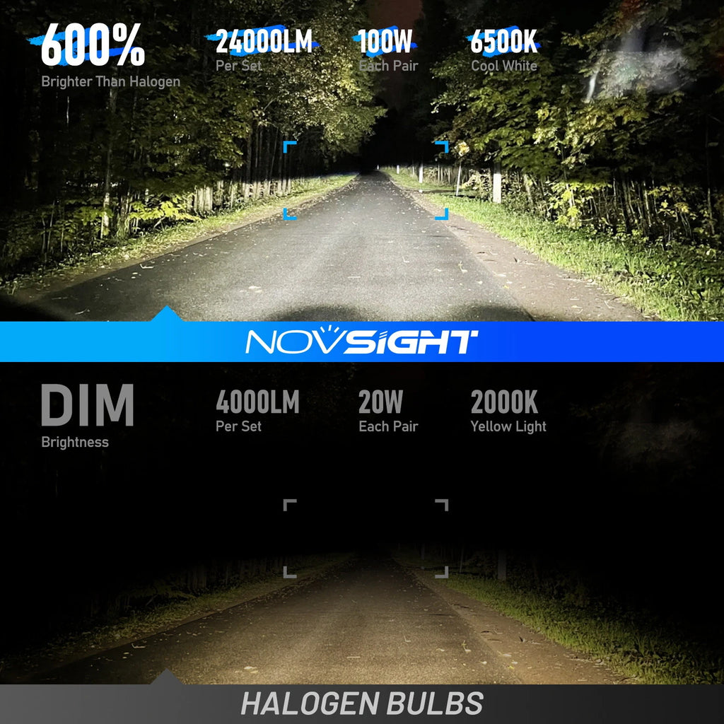 2X NOVSIGHT HB1 9004 LED Headlight Bulbs for