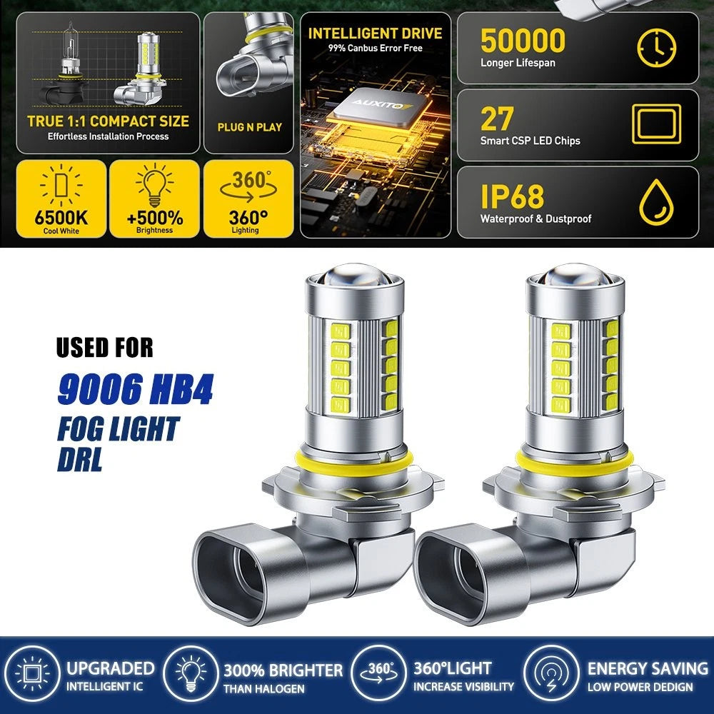 2X 9006/HB4 LED Fog Light Bulbs for Driving Lamp (Cold White 6500K)