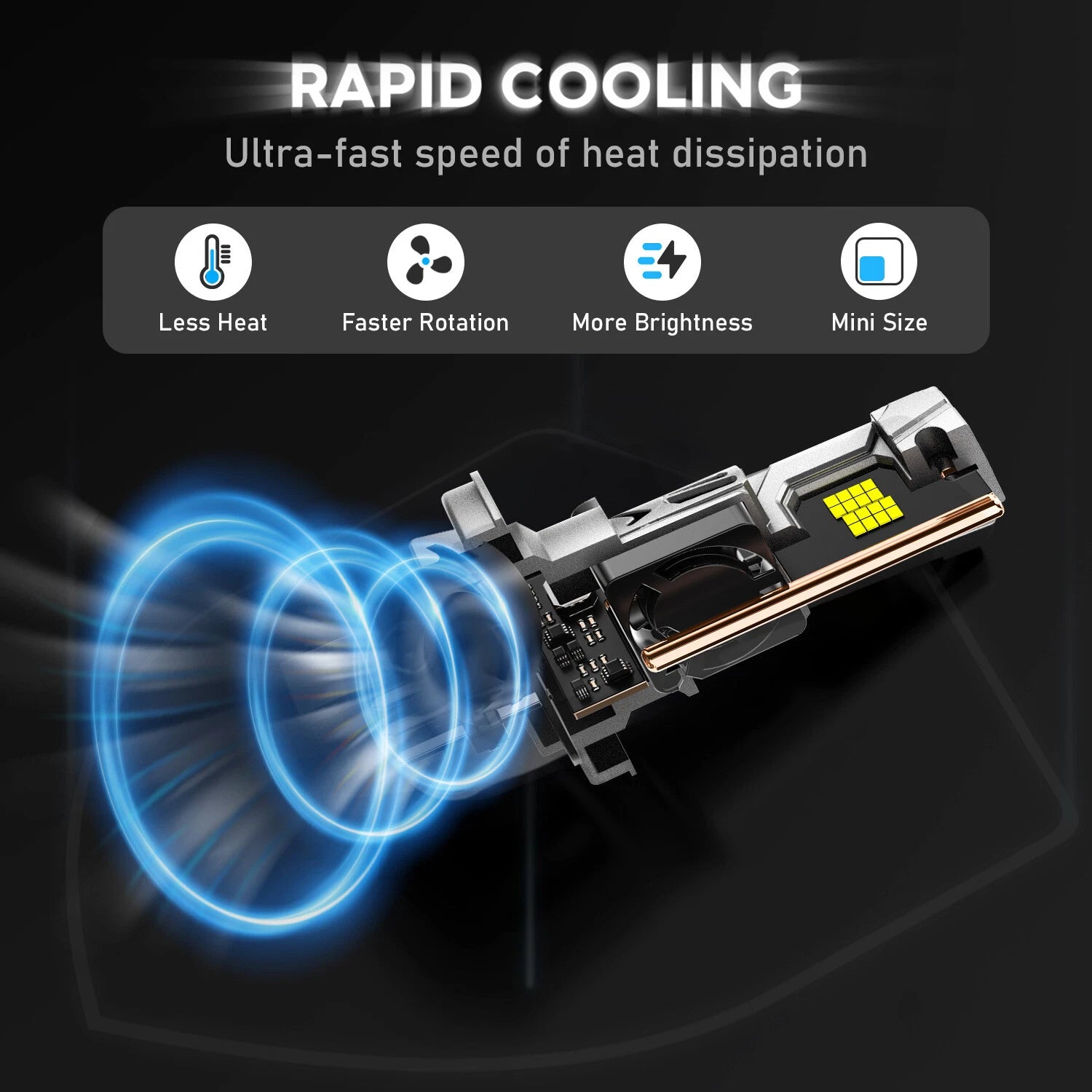 H13 9008 Canbus LED Headlight Bulbs Kit for