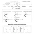 7 Color Rubber Wire Lure Strand for Spinner Skirts and Composite Lures