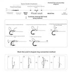 7 Color Rubber Wire Lure Strand for Spinner Skirts and Composite Lures