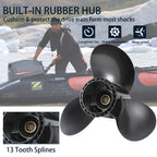 11.25 x 15 Outboard Propeller for Suzuki 35-65 HP (58100-88L61-019)