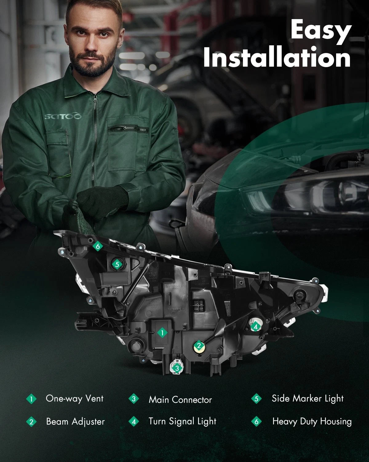 Left Driver Side Headlight Assembly for Toyota RAV4 (2019–2021)
