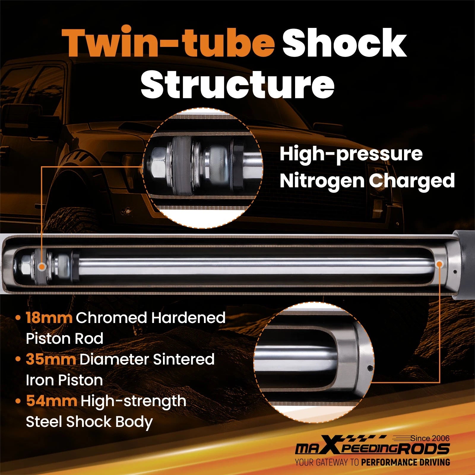 Set of 2 Rear Shock Absorbers for Jeep Wrangler JK Unlimited (2007–2018)
