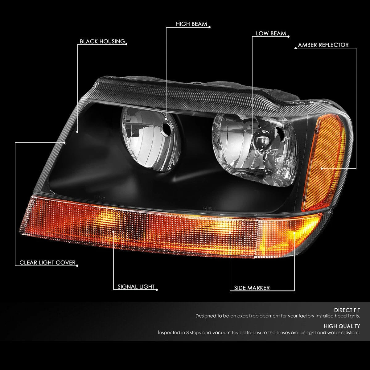 Black Housing Amber Side+Fog Lamp Headlight for Jeep Grand Cherokee (1999–2004)