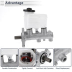 Brake Master Cylinder with Reservoir No. 472010C030 for Toyota Sequoia (2001–2007)