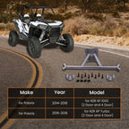 Spare Tire Mount Carrier Rack Bracket for Polaris RZR XP Turbo (2014–2023)