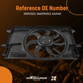 Radiator & Condenser Fan Assembly for Chevrolet Cruze 1.4L (2017–2019)