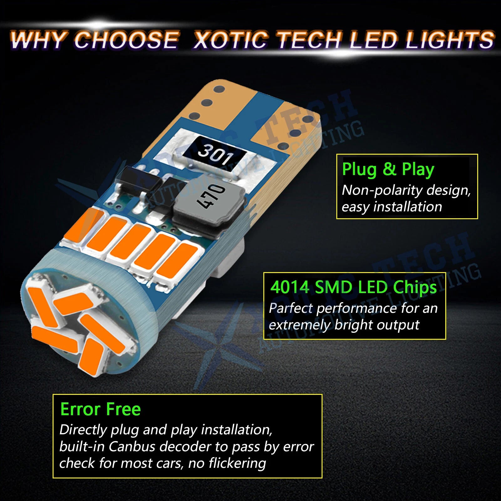 Amber Error-Free LED Bulbs for Honda Accord Civic CR-V Fit (2013-2022)