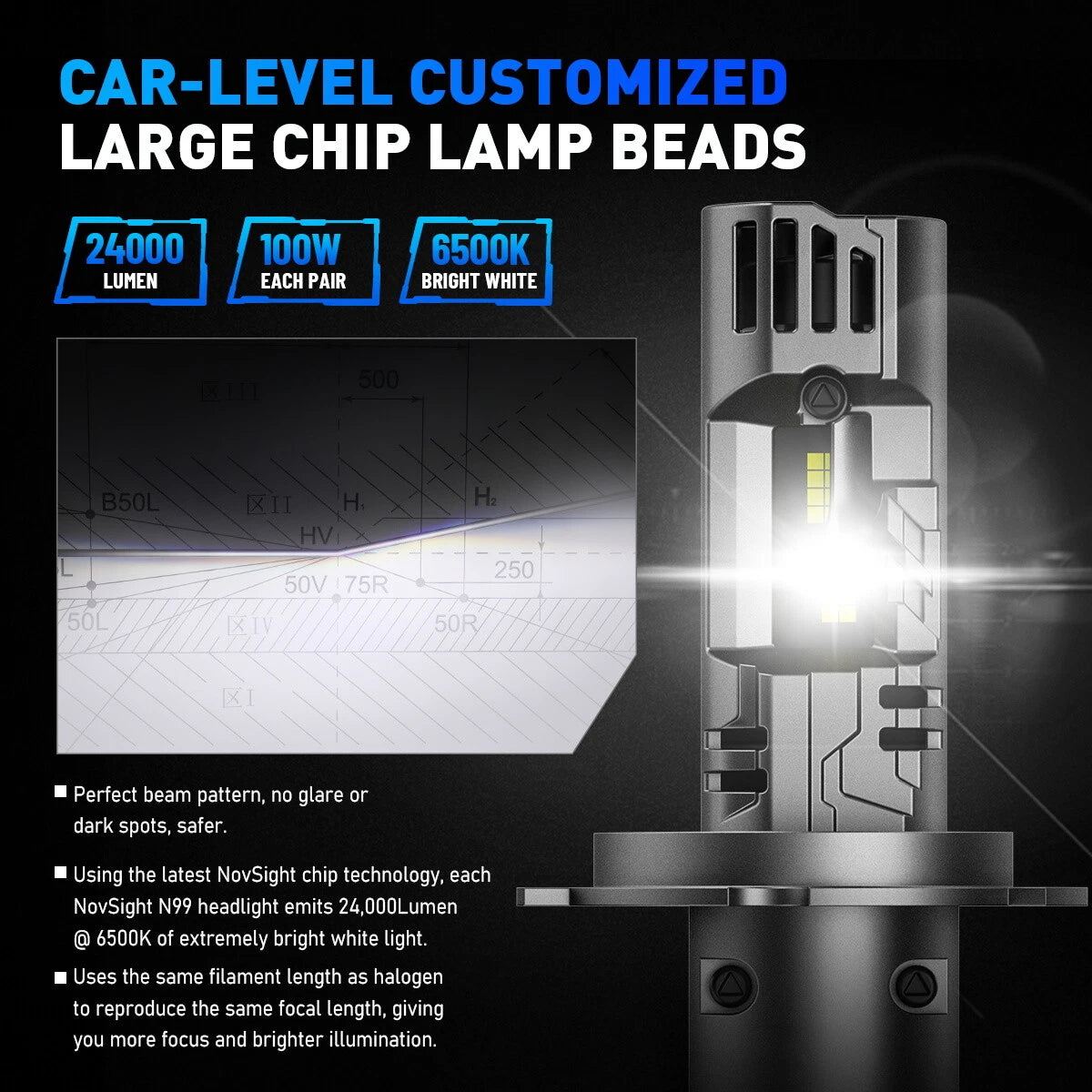 2X H4 9003 LED Headlight Bulb for NOVSIGHT (High Low Beam, 100W, 24000LM, 6500K)