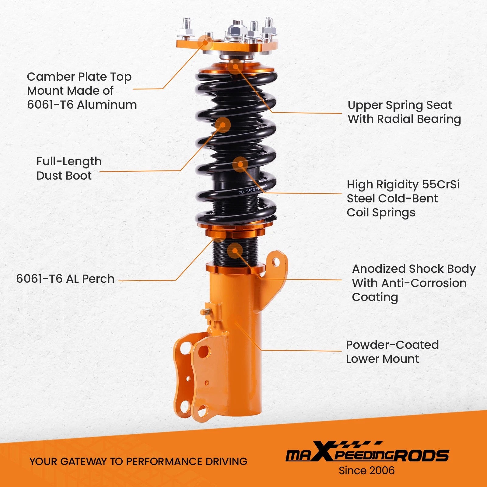 Coilovers Struts for Mitsubishi Lancer (2008–2016)