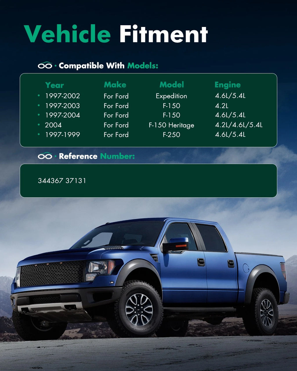 Front Shocks Struts for Ford Expedition F-150 Heritage F-250
