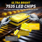 2X LED Headlight Bulbs for H4 9003 (Fits Most Vehicles)